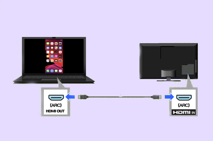 hdmi connect