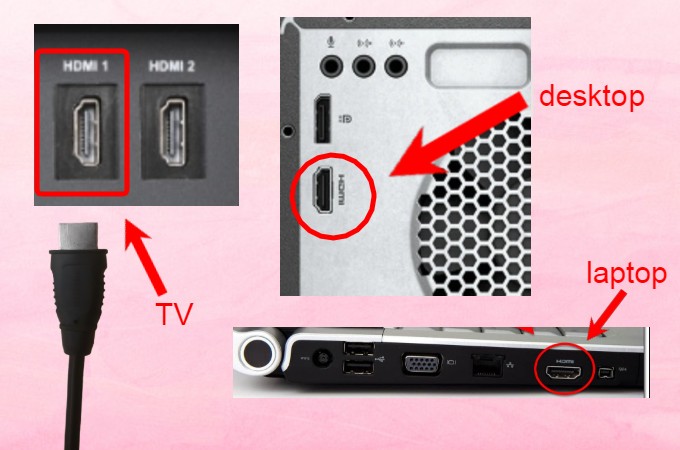 Attach HDMI cable to ports