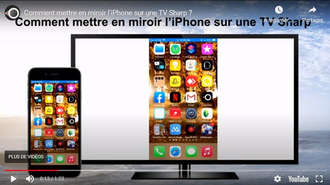 miroir iphone sur sharp tv