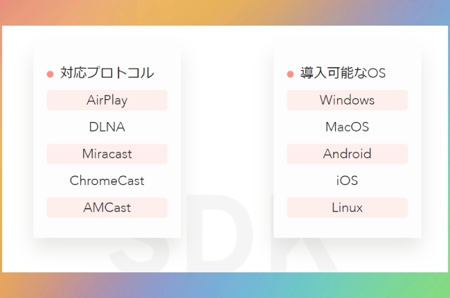 動画配LetsView SDK対応プラットフォーム