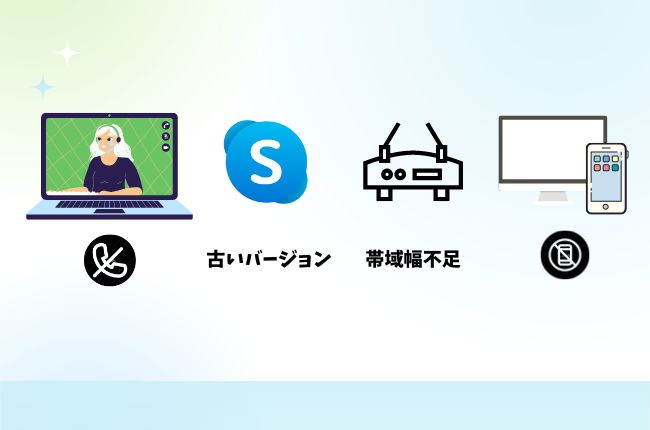 skype画面共有できない