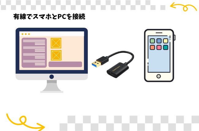 スマホ と パソコン を つなぐ